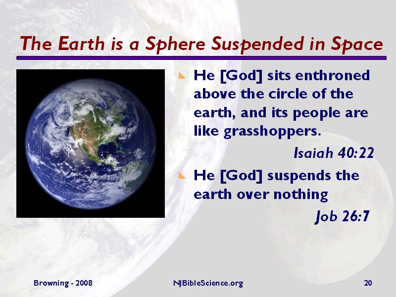 The Earth is a Sphere Suspended in Space